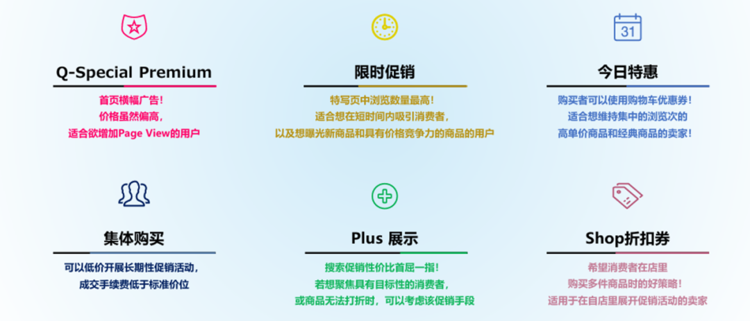 这个平台大力扶持中国卖家入驻!