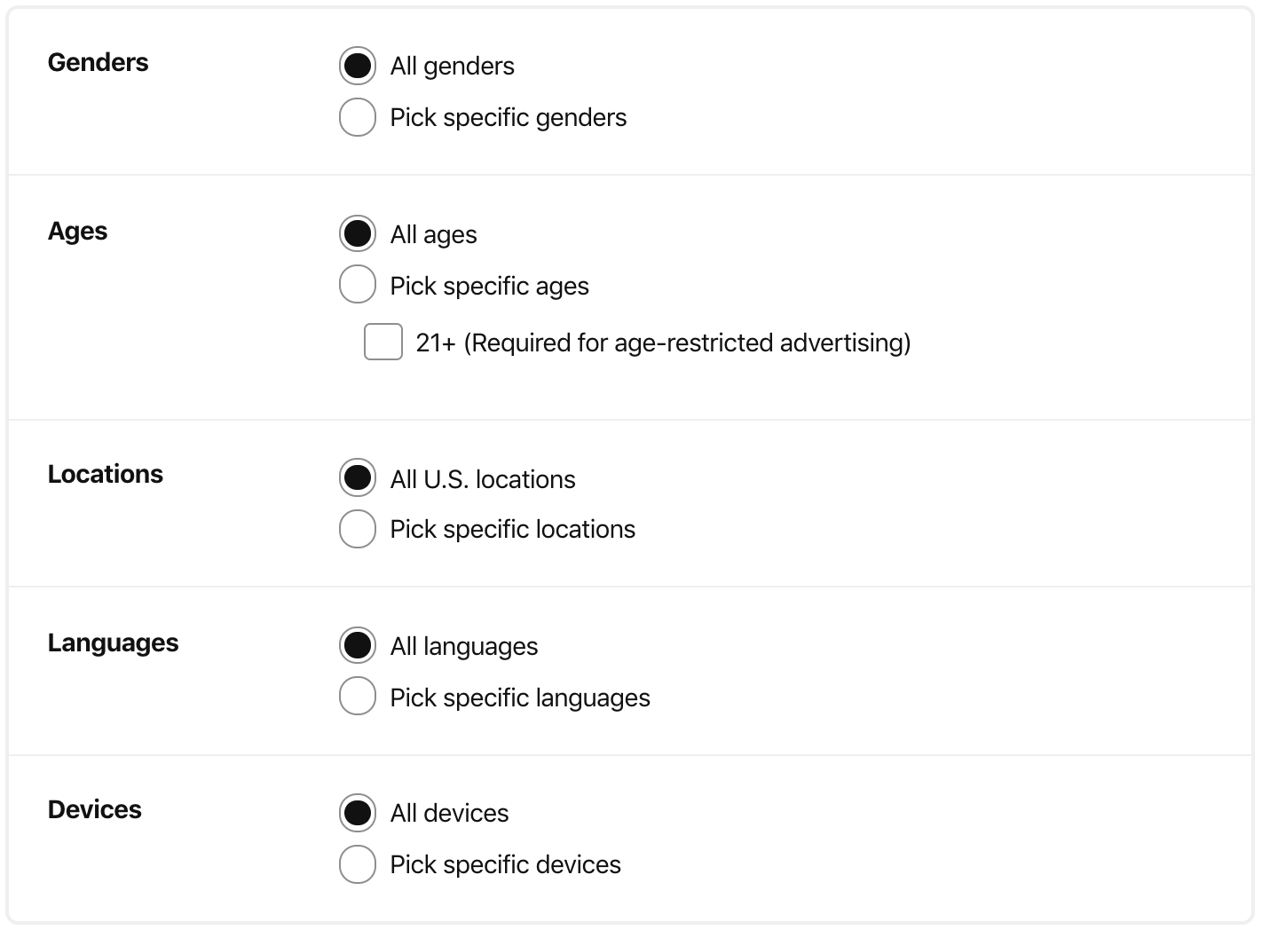 Pinterest营销｜Pinterest广告定位完整指南 
