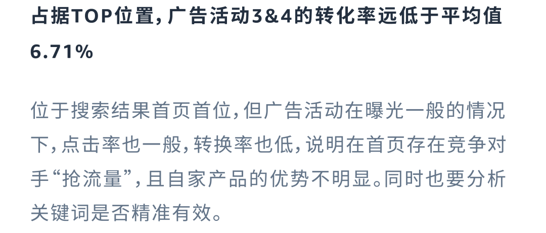 高价抢首位or追求性价比？广告位取舍有门道