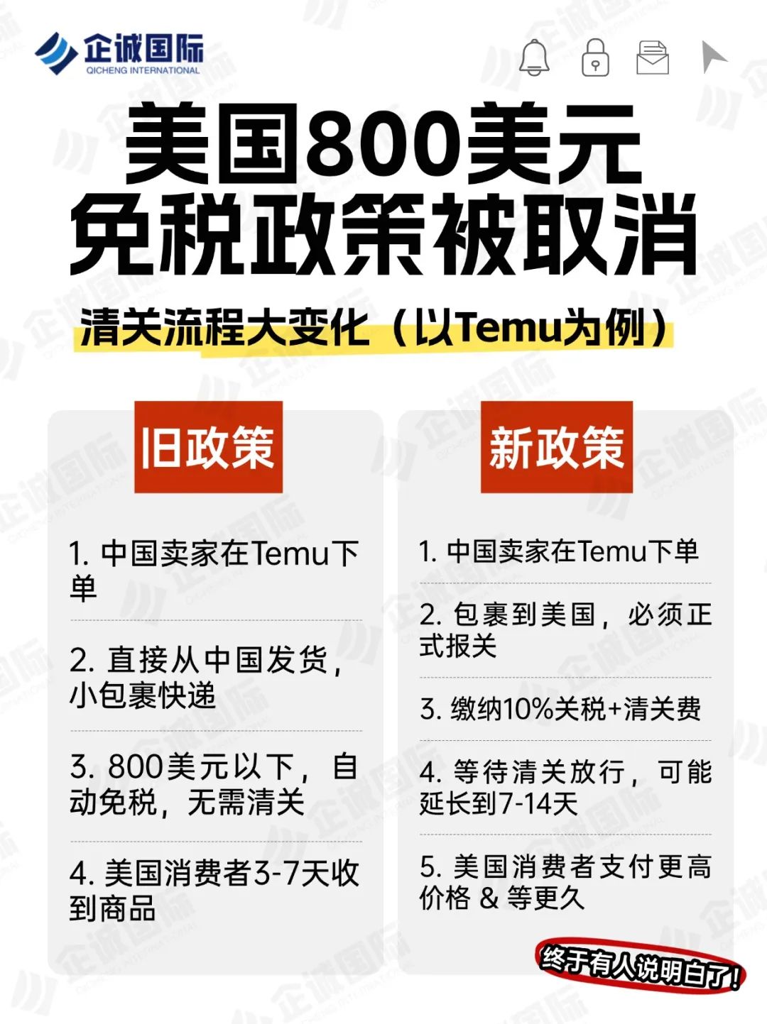 美国“取消800美金免税政策”,跨境电商的老板到底该如何破局?