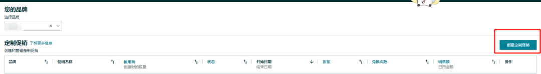 亚马逊后台又有新功能了，或将能降低流量成本，提高转化率