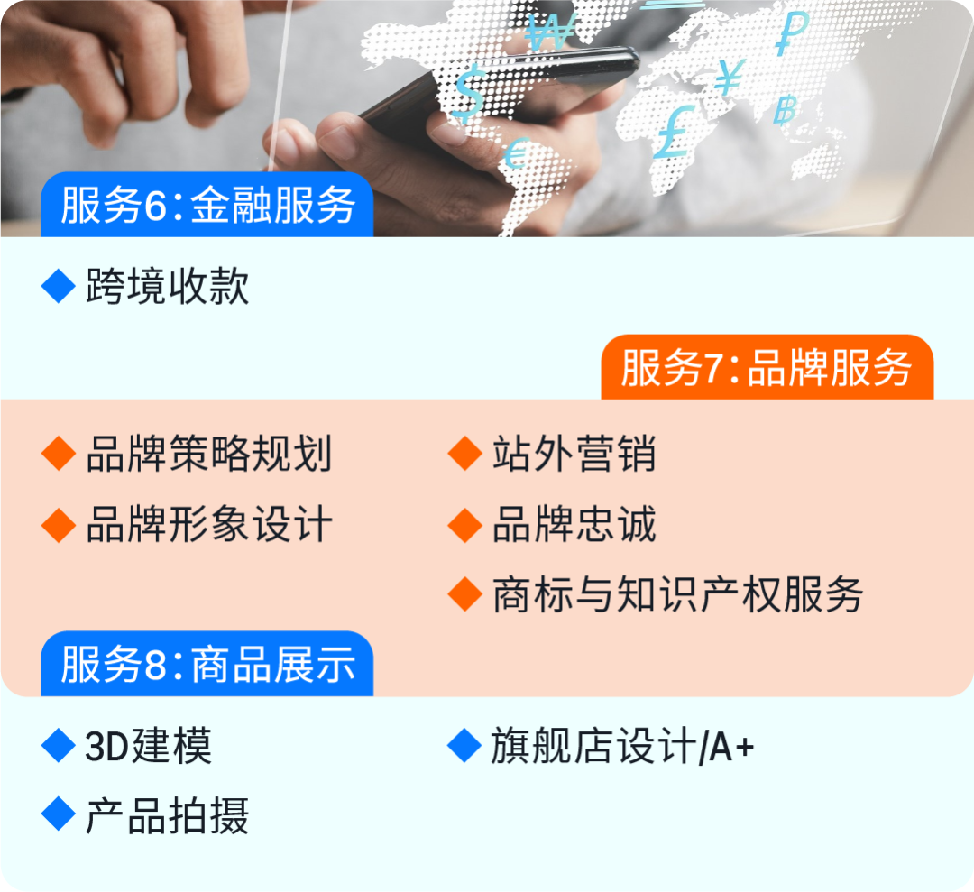 亚马逊跨境物流大动作！3分钟适配优质承运商，跨境头程效率再升级