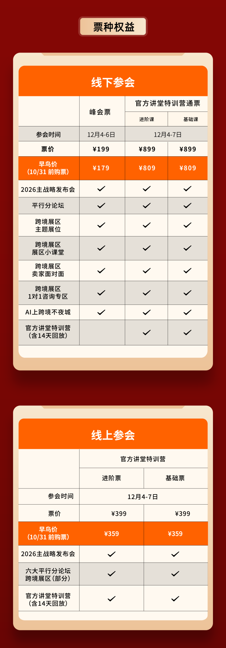 跨境人的“Talk show”！2025亚马逊全球开店跨境峰会玩转新花样