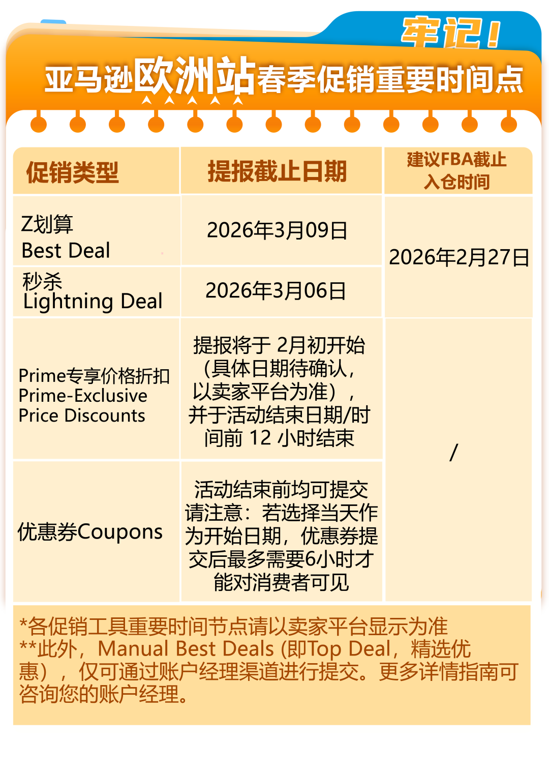 亚马逊欧洲站春季大促定档3月10日重磅开启！