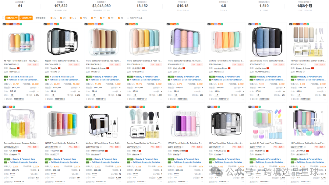 亚马逊选品-数据分析第15期 旅行分装瓶