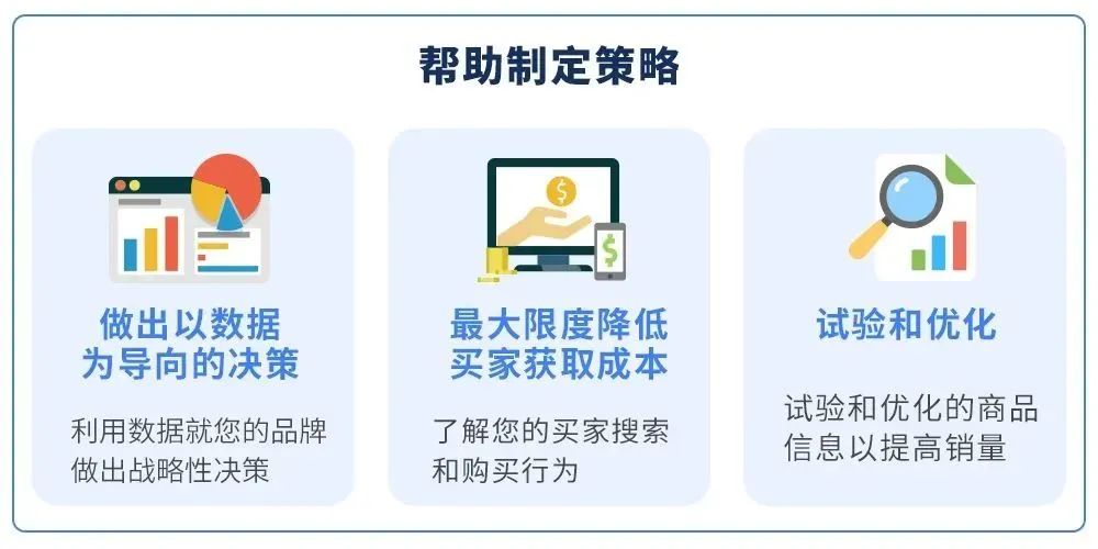 重磅！亞馬遜推出全新賣家平臺界面：打造您的品牌！解鎖24個工具！
