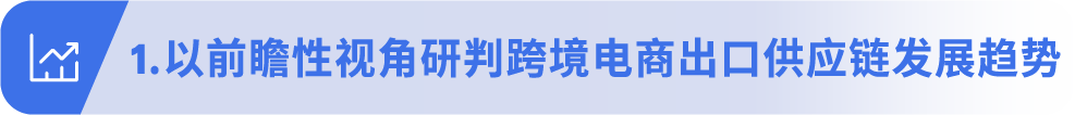亚马逊发布2025全球跨境电商供应链发展趋势报告