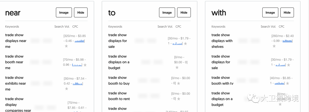 谷歌SEO内容营销三体模型和GPT高效配合