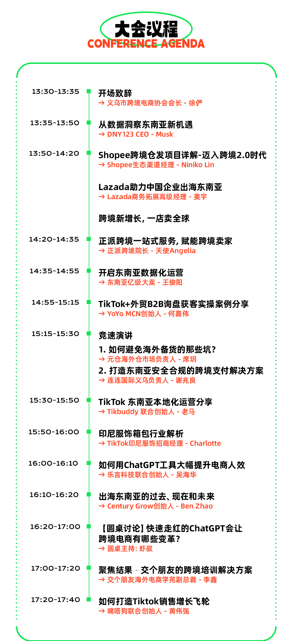 第二站，义乌再出发！『乘势新流量，席卷东南亚』东南亚跨境电商交流大会来啦！