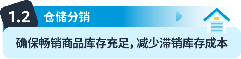 掌握亚马逊FBA新政！深入分析费用调整，全面攻略帮你省钱！