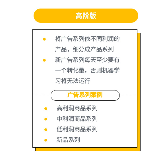 备战购物季｜这个使广告增效提量的方法你一定要看！