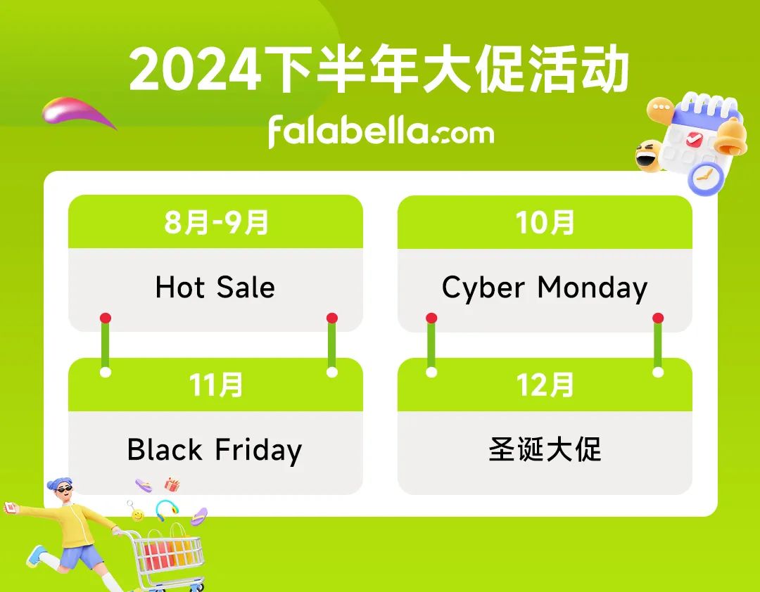 洞察消费者心理,选品策略及发货时效决定旺季胜局!