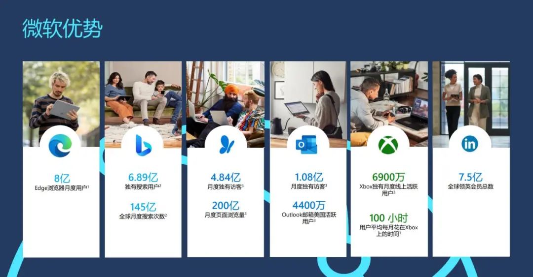 旺季热门速递 | 珠宝配饰正当红