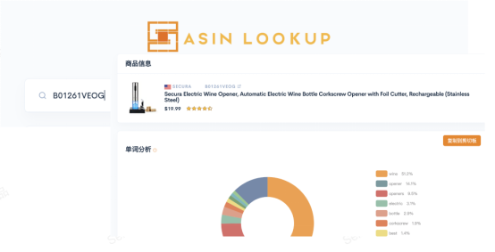 还在为选品发愁？超3000位卖家认可的选品干货全网首发！