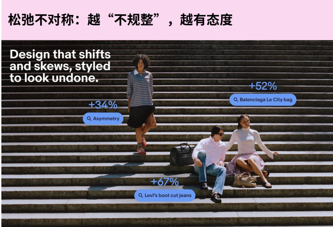 暴涨 700%!eBay Watchlist:二手时尚成跨境新风口