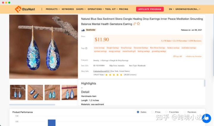 EtsyHunt值得吗？EtsyHunt全方面评测
