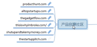海外众筹Kickstarter 如何做全渠道营销推广？