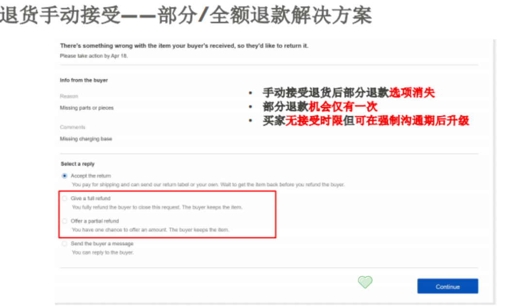 旺季维稳“订单潮”!三招教你高效处理退货