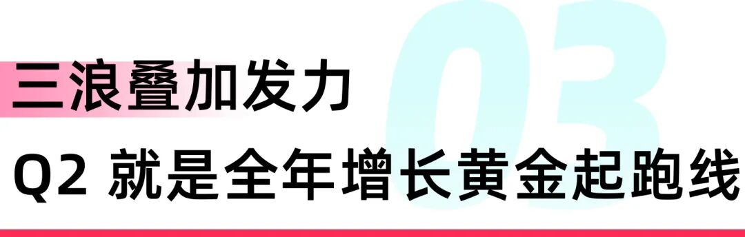 爆火预警！2026 Q2 TikTok Shop东南亚跨境机会｜节点备战指南