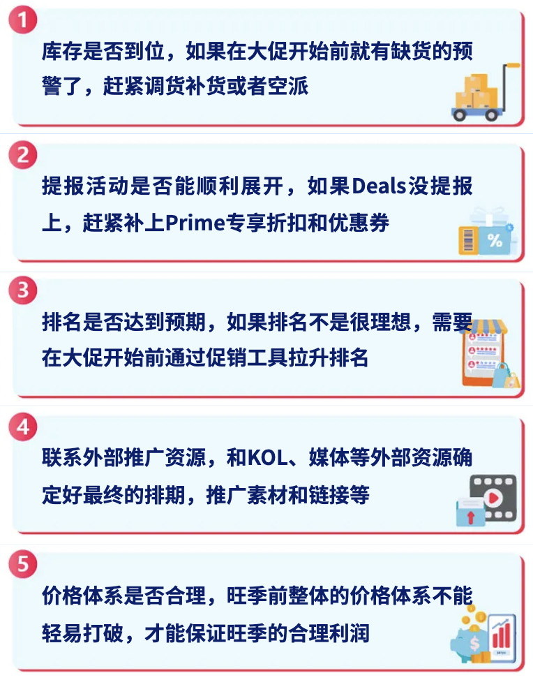 会员日销售额10倍增长！向去年赢麻了的亚马逊卖家取取经！