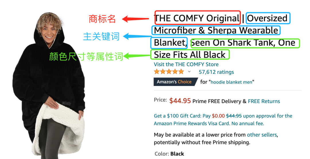 第1讲：listing优化之曝光的优化方法