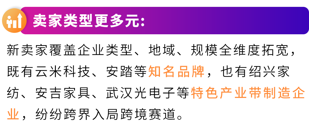 2026入驻通道已开启 | 亚马逊四大扶持计划助您抢占全球商机