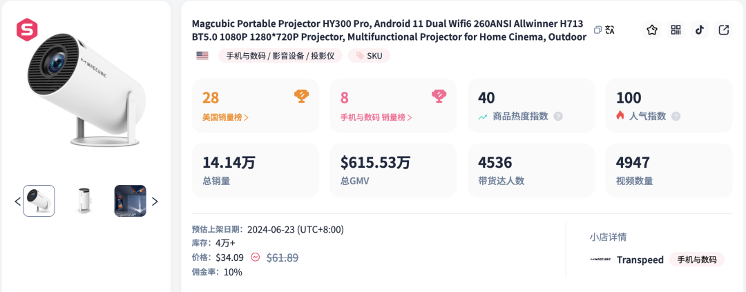 一天就卖2万台？国产品牌又在TikTok卖爆了！