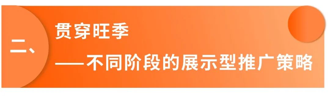 竟然!让顾客回头的秘密藏在购买记录里!