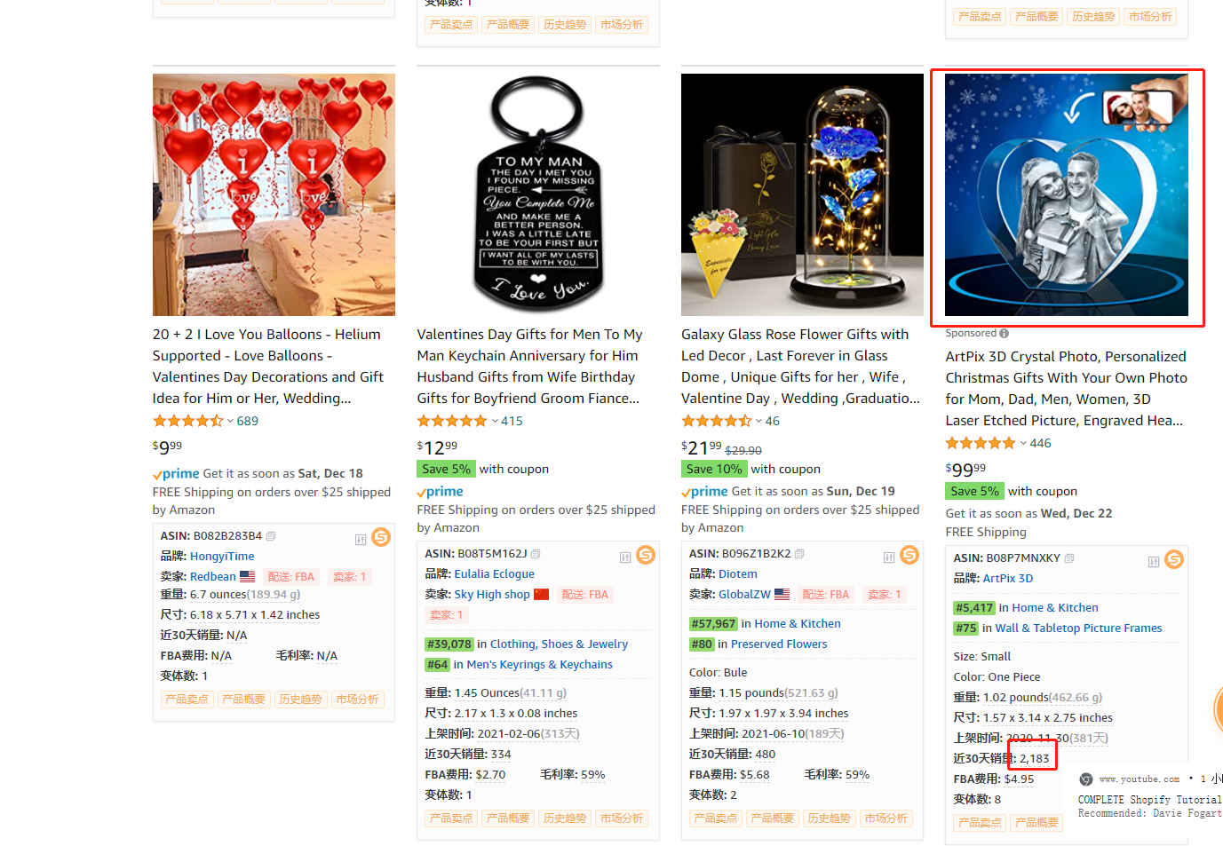 漢堡包跨境復(fù)盤第10篇：xx節(jié)日/xx活動要到了，節(jié)日類產(chǎn)品怎么開發(fā)？