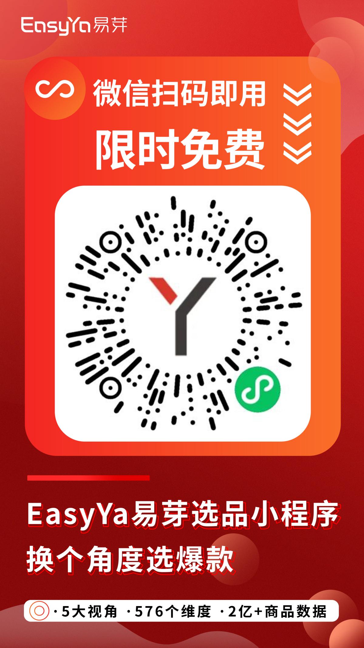 订单没爆ACOS爆？降低ACOS的有效思路、方法和细节尽在此（文末含免费福利）