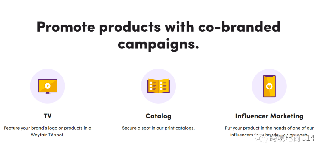 不同的Wayfair到底展示在哪里