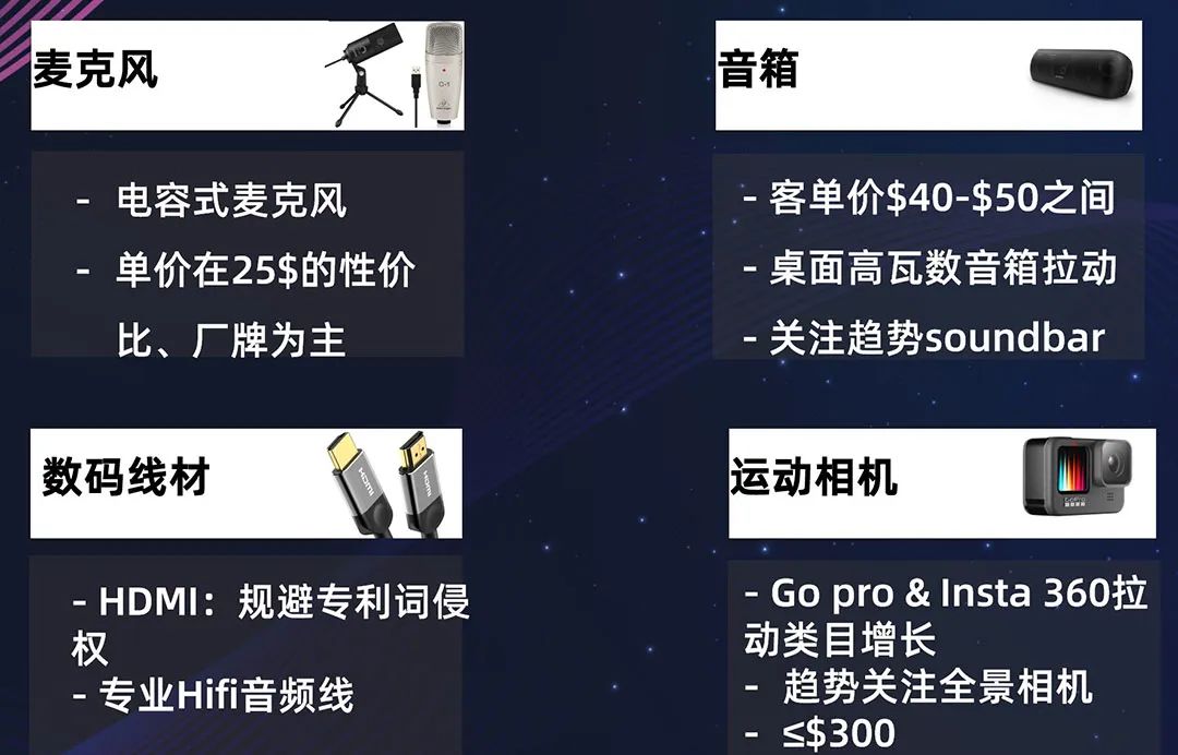 消费电子赛道拐点或至，跨境商家如何运营才能爆发？