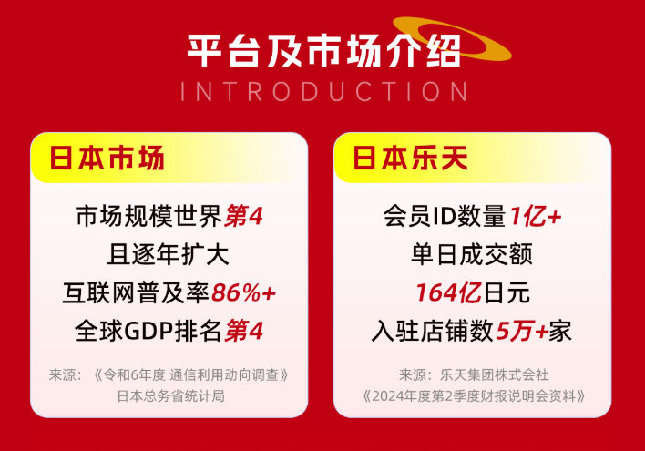 安克创新,为何被日本人称为“本土国货”