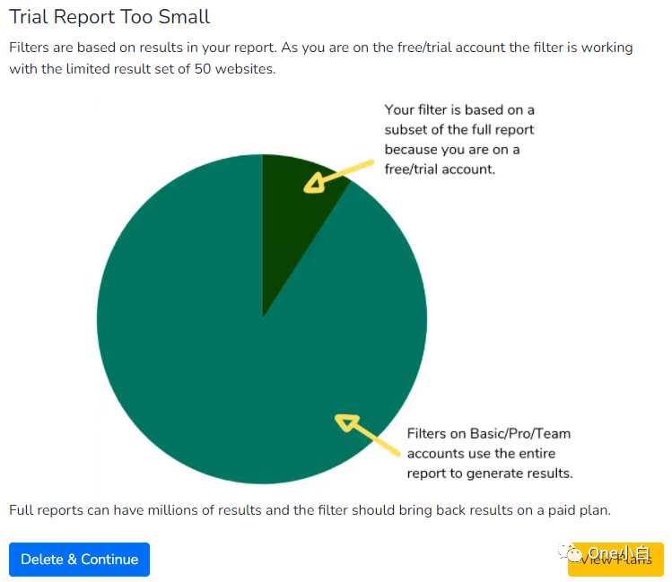 8000+字长文解析，Builtwith 网站分析工具超详细使用教程
