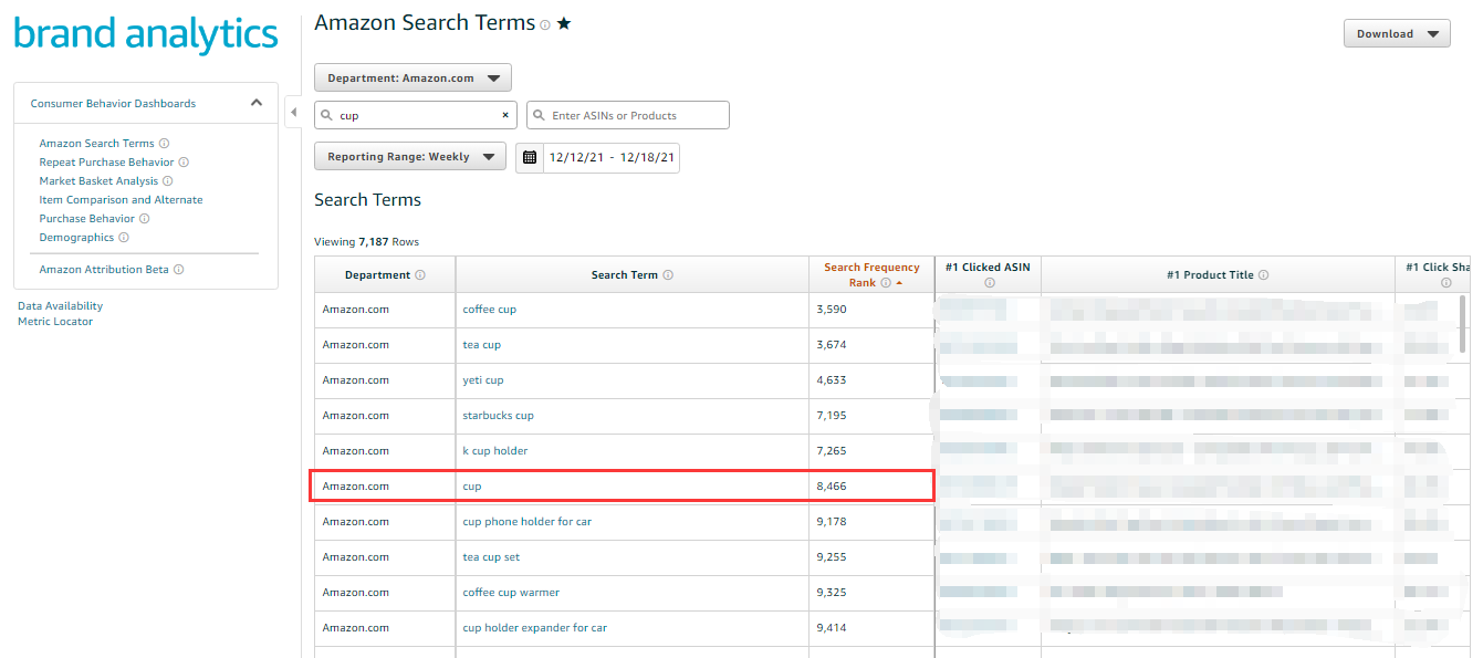 亚马逊白帽运营之——如何进行Amazon SEO优化