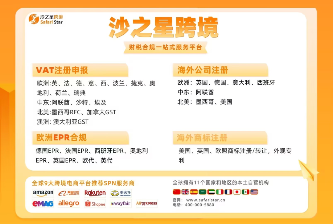 利润竟远超欧美？！中东市场有何过人之处？（上）