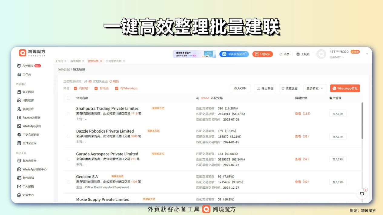 跨境魔方海关数据｜精准锁定全球优质采购商