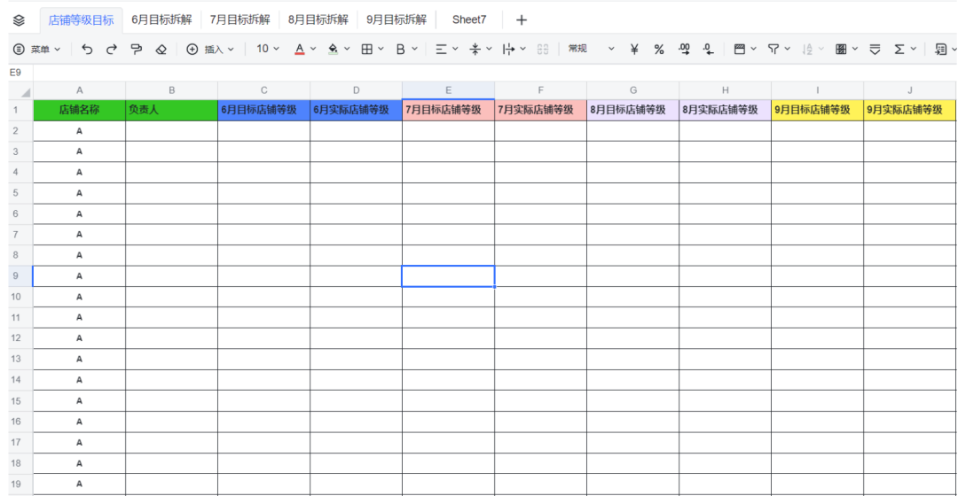 公司做好这6步，轻松提高Wish店铺等级！