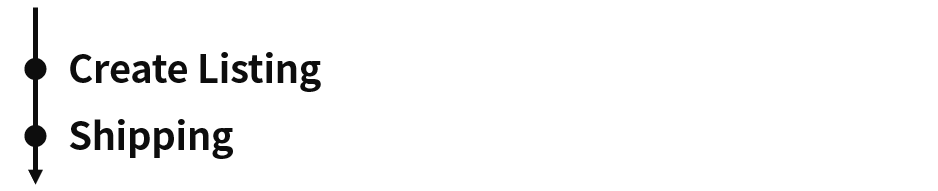 海外仓、直邮这样设置，物流发货轻松搞定！