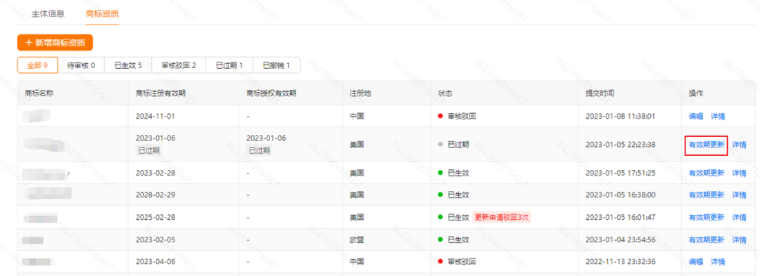 干货收藏！TEMU品牌备案全流程，如何新增商标资质？