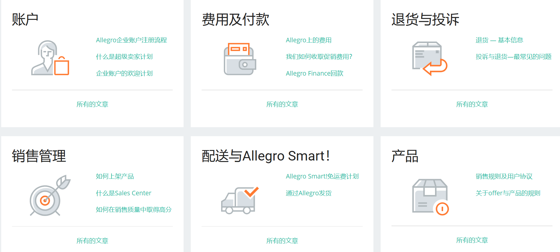 从入驻到增长：用好Allegro中文帮助中心，让运营更省时，更确定