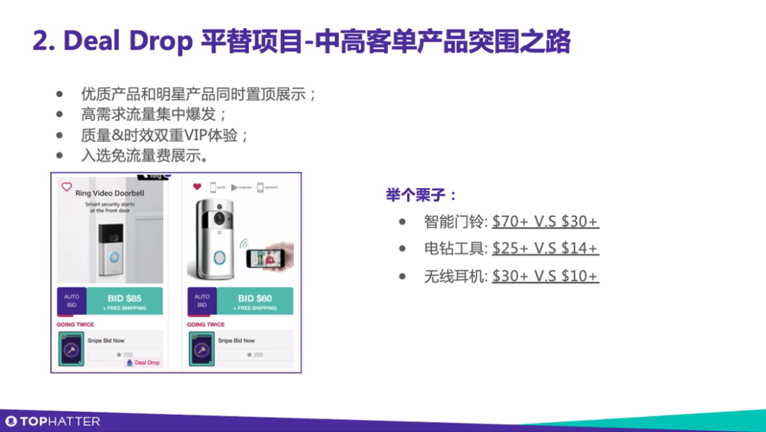 Tophatter资深经理解读 | 为什么现在要扶持卖家做海外仓分销?你应该如何开始入局?
