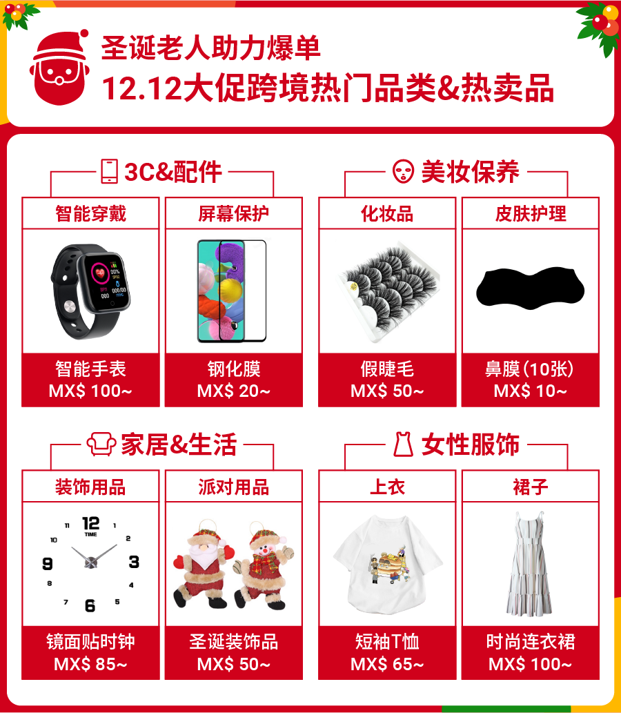 Shopee 2021 Q3单量增长123.2%, 乘势而“上”12.12大促热销品冲刺旺季