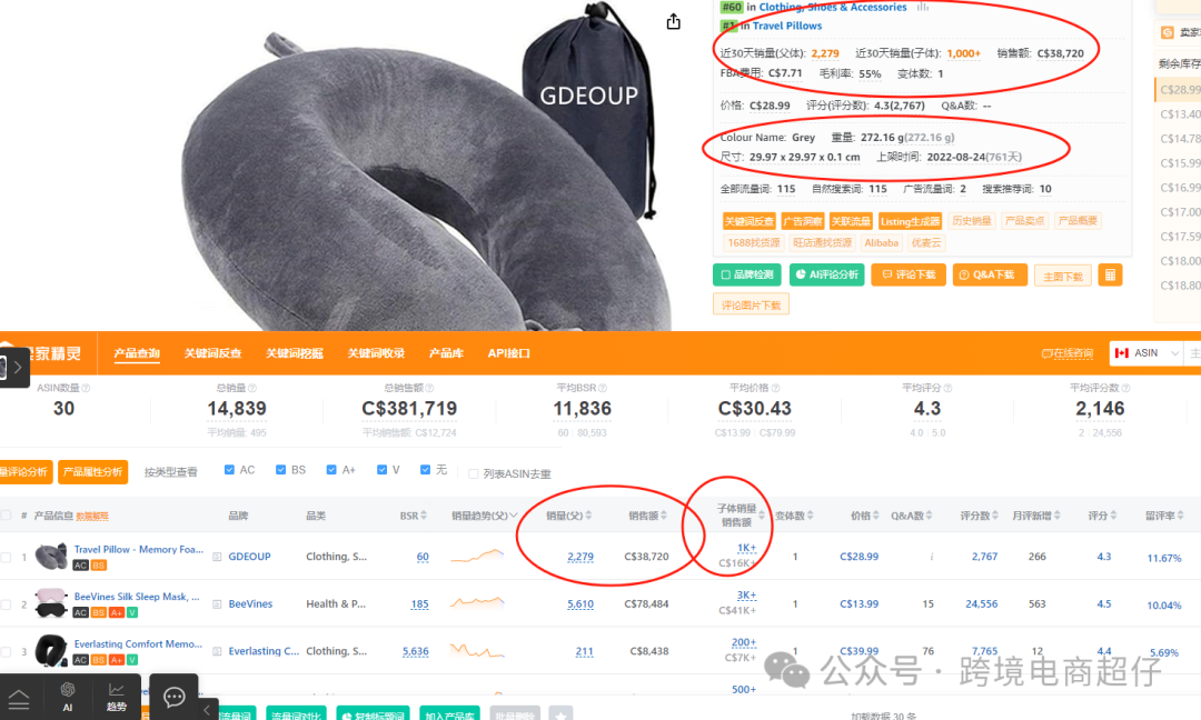2024.09.23亚马逊选品推荐（仅供参考）：午睡护颈枕