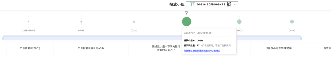 這個(gè)返校季產(chǎn)品做對(duì)了什么，上架就爆單