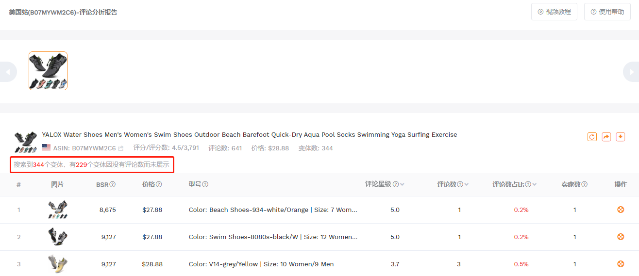 亚马逊评论智能分析， 卖家精灵 这一个 功能 就够了！