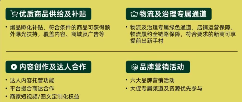 TikTok Shop美区重磅推出跨境TOP计划，助力商家及品牌抢赢新主场