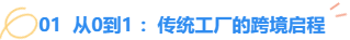 14亿库存代工厂亚马逊逆袭：靠情绪价值打造爆款品牌！