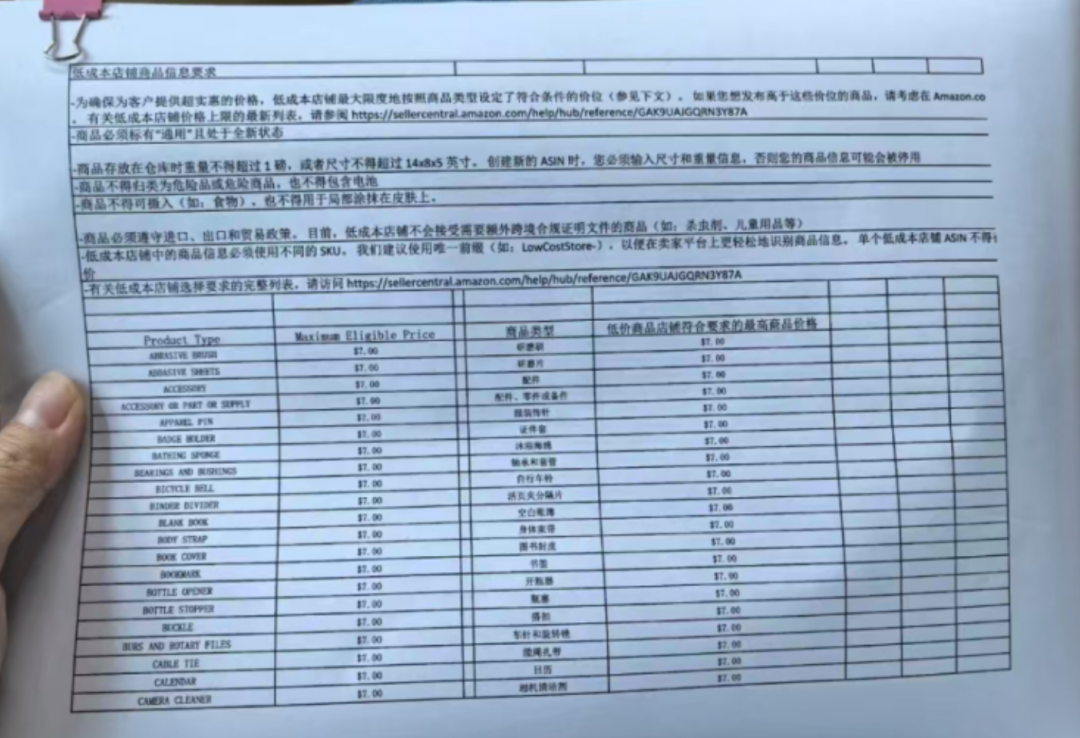 亚马逊重磅官宣低价商店产品清单！有你的选品吗？