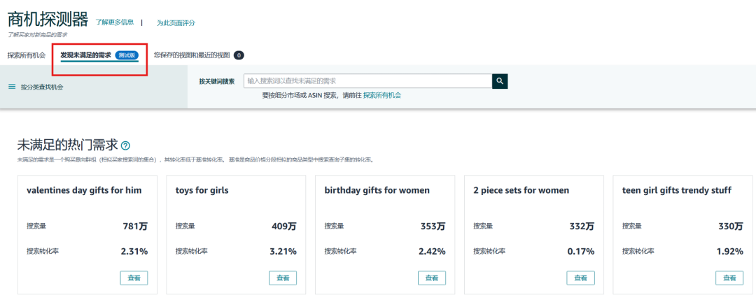 试错10次亏8次？亚马逊商机探测器全新功能帮你筛掉伪需求，找到能赚钱的品！